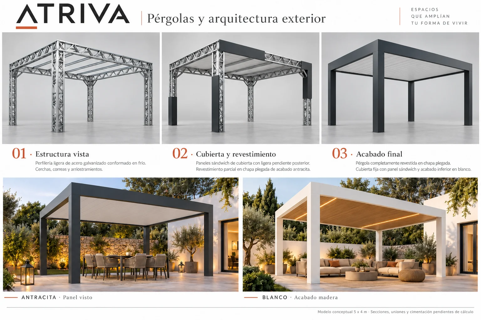 Pérgola ÁTRIVA antracita con panel visto